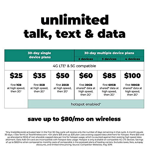 Total Wireless Samsung Galaxy A01 Smartphone prépayé-3