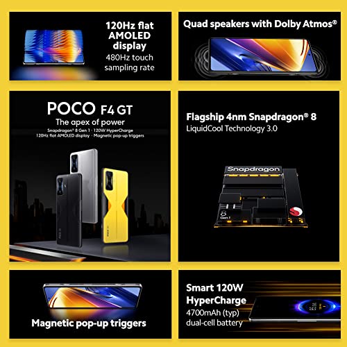 Poco F4 GT 5G + 4G LTE-5