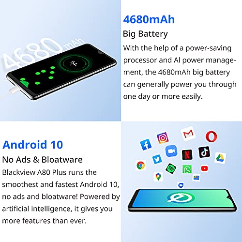 Smartphones déverrouillés Blackview