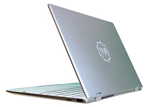 Intel® Core™ i5-8250U