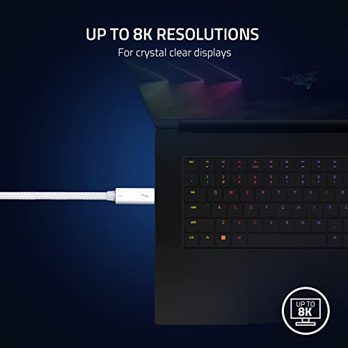 Câble Razer Thunderbolt 4 (0