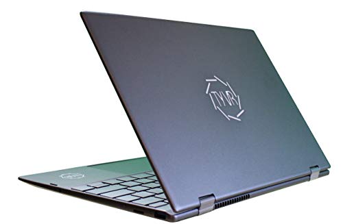 Intel® Core™ i5-8250U