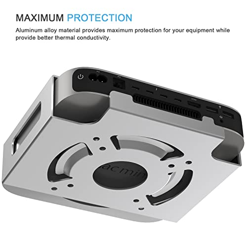 Support Mac Mini M1