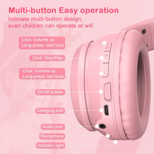 SIMGAL Casque d'écoute Bluetooth pour enfants