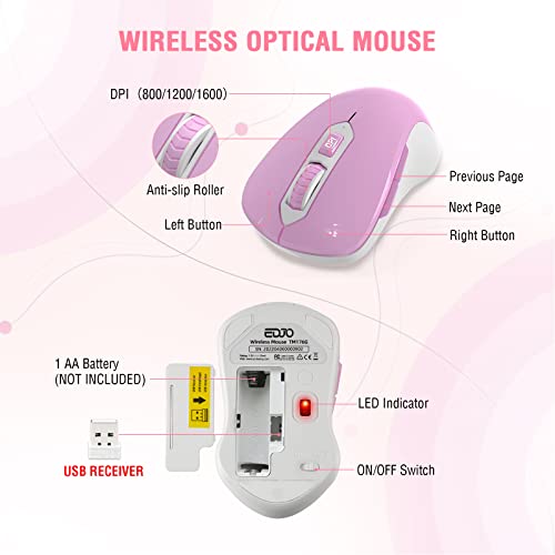 Combo clavier et souris sans fil