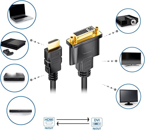 Câble adaptateur DVI vers HDMI