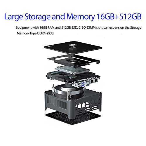 Mini ordinateur Processeurs Intel i7-10750H