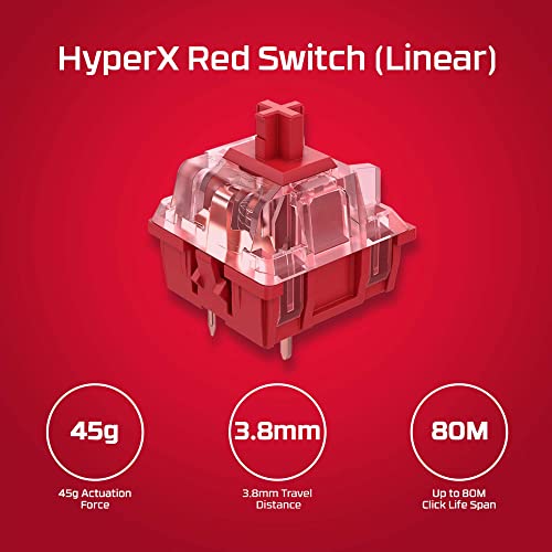 HyperX Alloy Origins Core PBT - Clavier-4