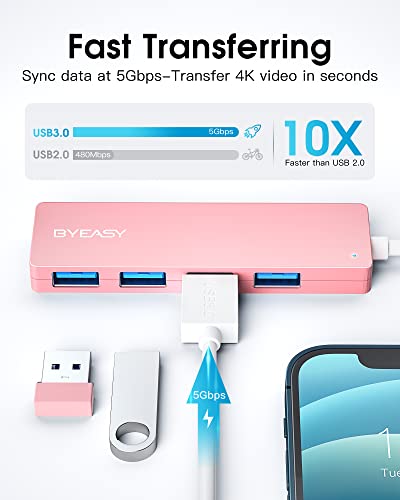 Hub USB BYEASY