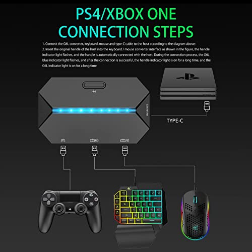 Combo clavier et souris de jeu