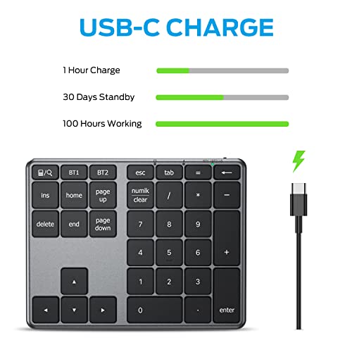 iClever Pavé numérique Bluetooth