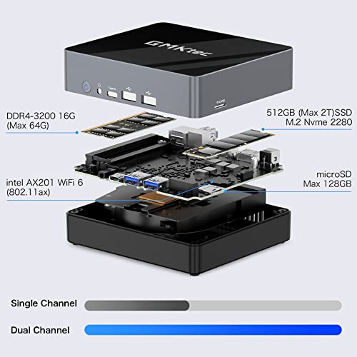 GMKtec Mini PC Intel i5-1135G7 4 cœurs-3