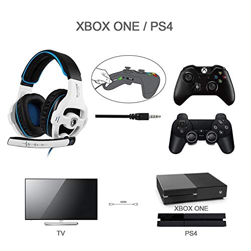 HOUSAI Xbox Gaming Headset pour Xbox Series-4