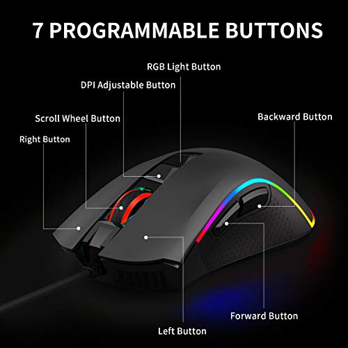 Souris de jeu CP3 filaire 5000 DPI-4