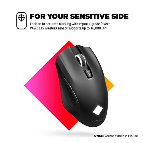 Souris sans fil OMEN Vector | Souris-5