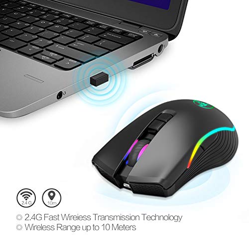 Souris à chargement rapide HXMJ Type C