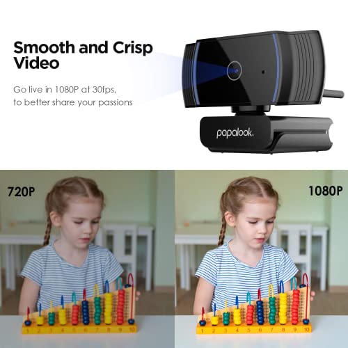 papalook Webcam 1080P