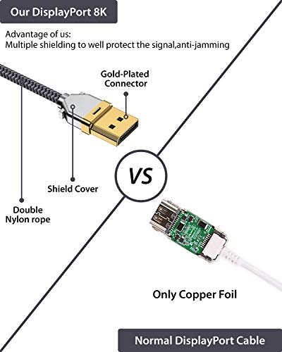 Câble USB C vers DisplayPort certifié VESA
