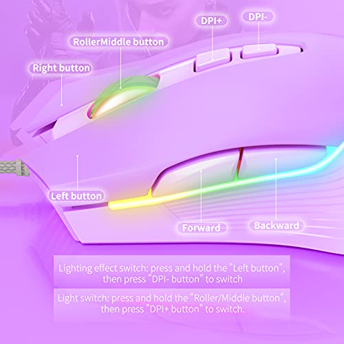 NEWSTYP Cute RGB 6400 DPI Filaire Gaming-5