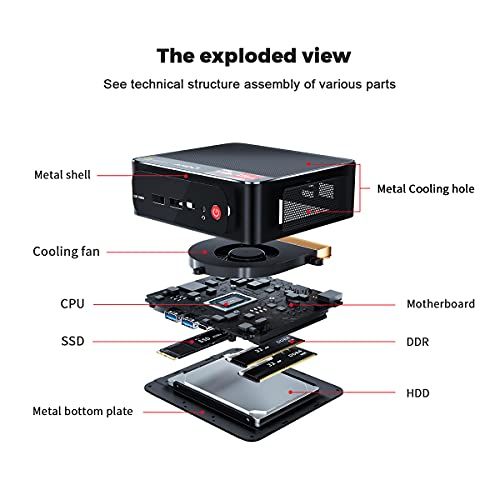 Beelink SER3 Mini PC AMD Ryzen 7-3