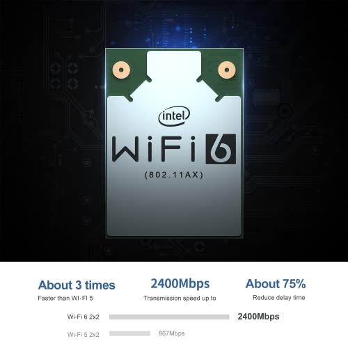 Beelink SEI10 Mini PC polyvalent