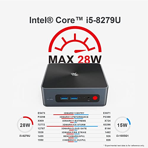 Beelink Mini PC SEI8 W-11 Pro 4-3
