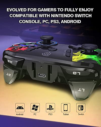manette de-2