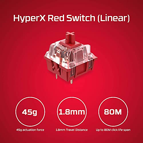 HyperX Alloy Origins 60 - Clavier de-4