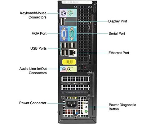 Ordinateur de bureau Dell Optiplex 990 SFF-3