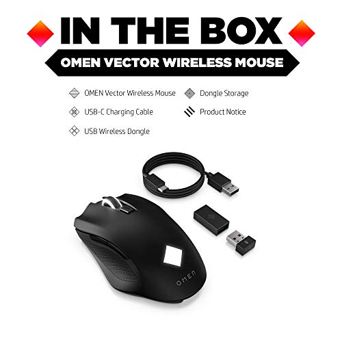 Souris sans fil OMEN Vector | Souris-3