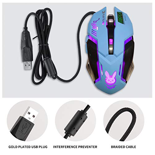 Souris de jeu Greshare
