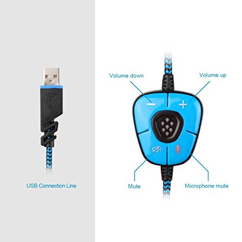 SADES SA902 7.1 USB Surround Sound PC-5