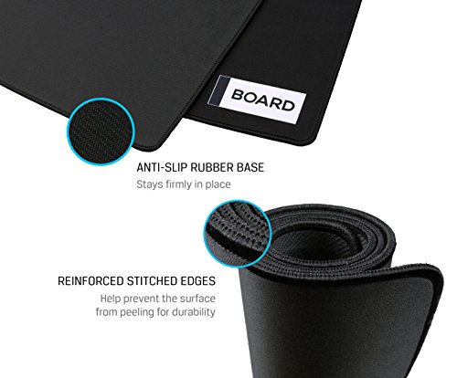 Conseil | Tapis de souris/tapis de jeu-5
