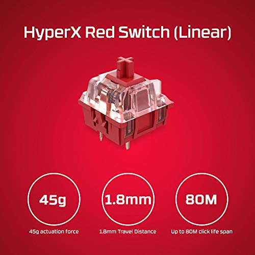HyperX Alloy Origins 60 - Clavier Gaming-4