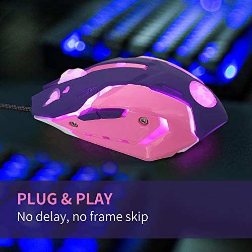 Souris de jeu Greshare