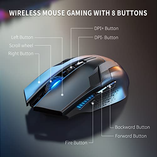 Souris de jeu sans fil TECKNET 4800-4