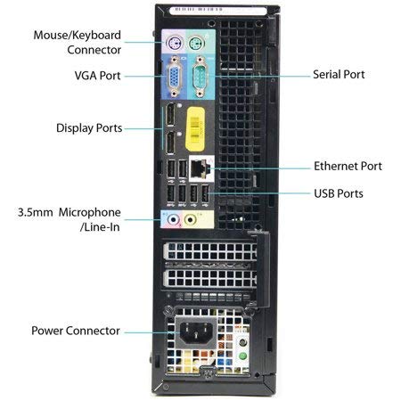 Ordinateur de bureau Dell Optiplex 7010 SFF-3
