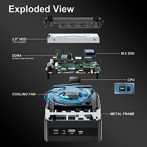 GEEKOM Mini PC