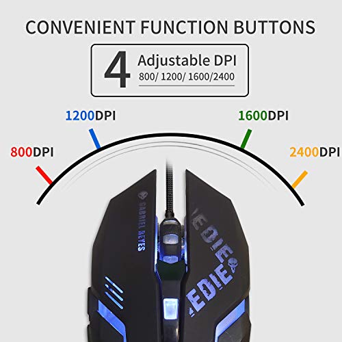 Souris de jeu Greshare