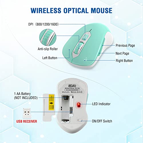 Combo clavier et souris sans fil