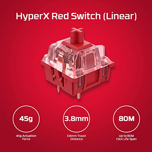 HyperX Alloy Origins PBT - Clavier de-4