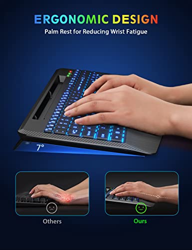 Clavier et souris sans fil avec 7-3
