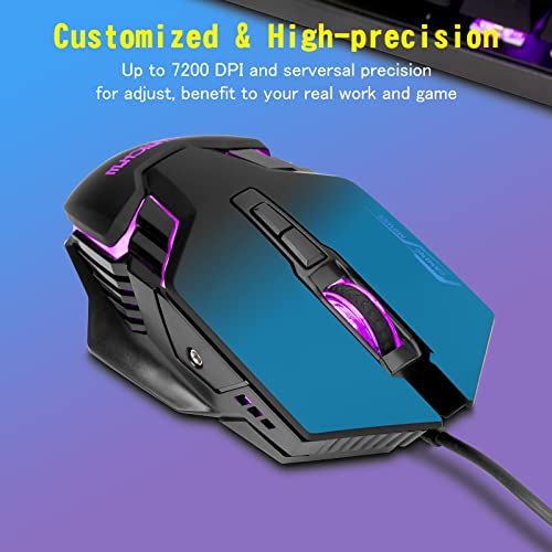 CHONCHOW Demi Clavier Souris USB Splitter Type-C-3