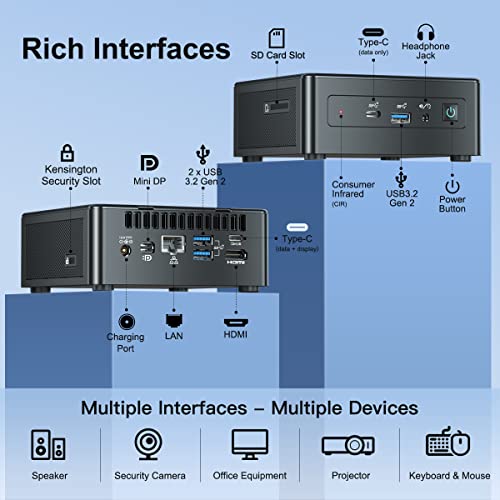 GEEKOM Mini PC