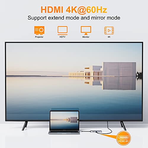 Adaptateurs USB C pour MacBook Pro/Air