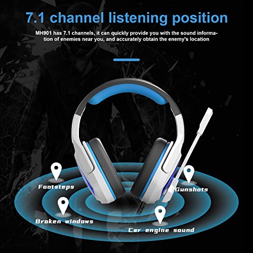 Emonoo Casque de jeu USB pour PC/MAC/PS4/PS5