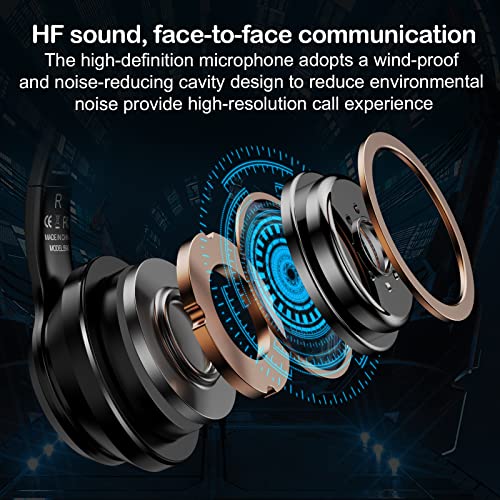 SIMGAL Casque d'écoute Bluetooth pour enfants