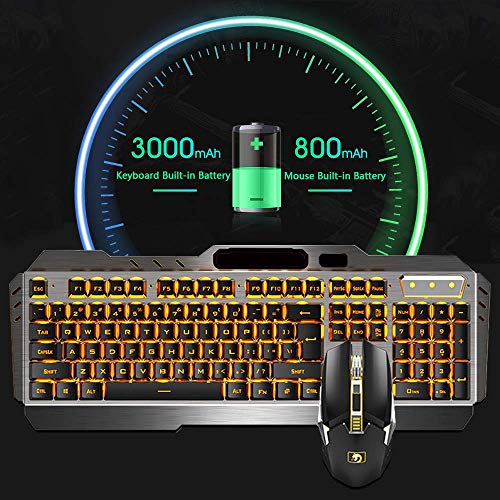 Clavier et souris de jeu