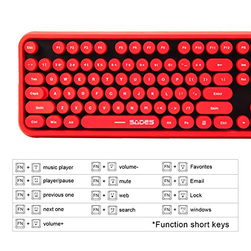 Combo clavier souris sans fil