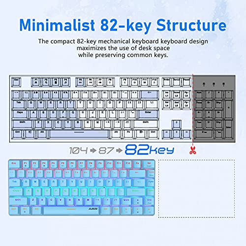 Clavier et souris de jeu filaires